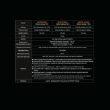 Ventus VTB V9600 AETOS MAX Controller | Sur-Ron, Ultra Bee, Talaria, E-Ride Pro & 79Bike